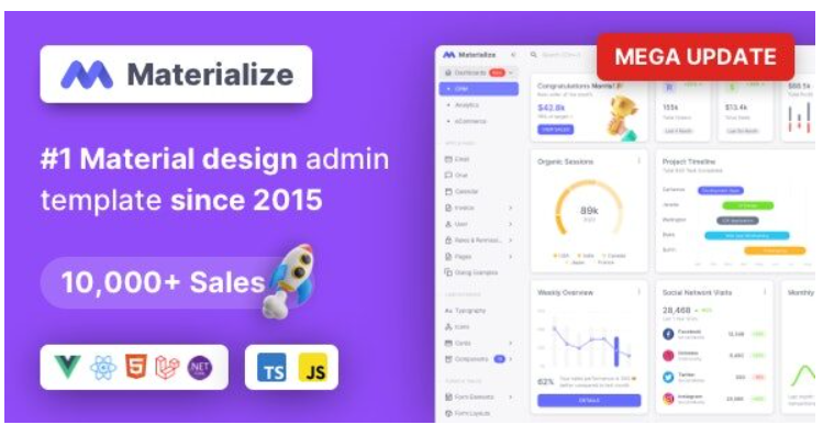 Materialize 13.9.0 - Material Design Modelo de Administração